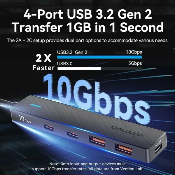 USB šakotuvas Vention CHYBB