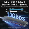 USB šakotuvas Vention CHYBB