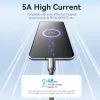 USB Centrmezgls Vention TGVHB Pelēks