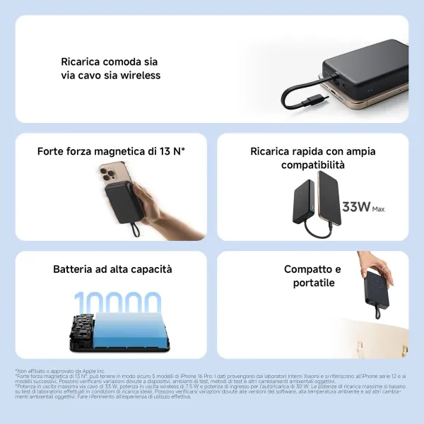 Powerbank Xiaomi WPB1007MI Balts 10000 mAh