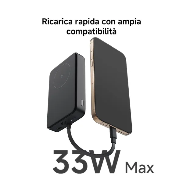 Powerbank Xiaomi WPB1007MI Balts 10000 mAh