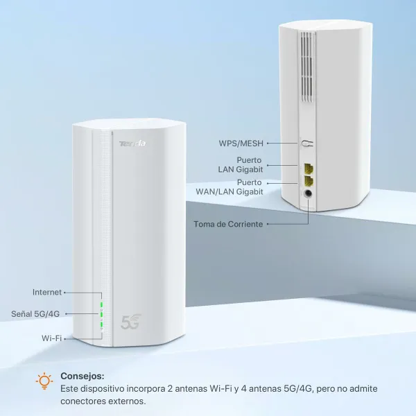 Роутер Tenda 5G01