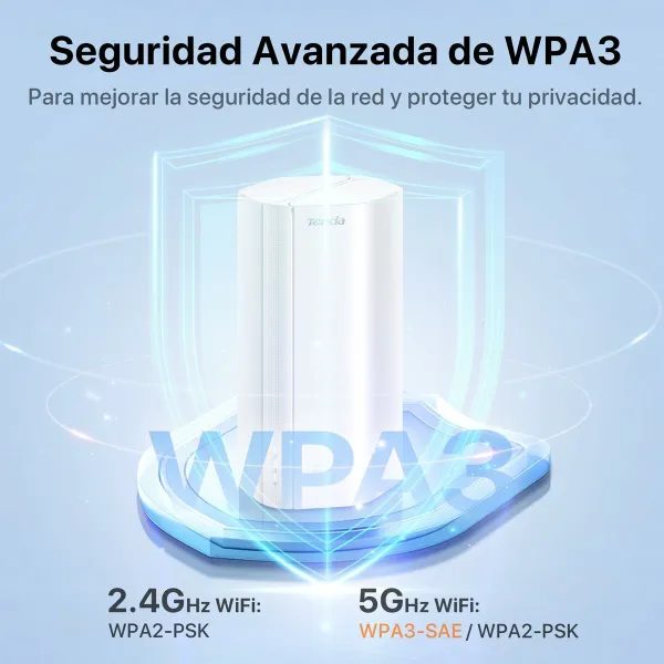 Роутер Tenda 5G01