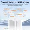 Роутер Tenda 5G01