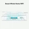 Wi-Fi Pastiprinātājs TP-Link RE315