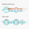 Pöörduspunkt TP-Link Deco M4