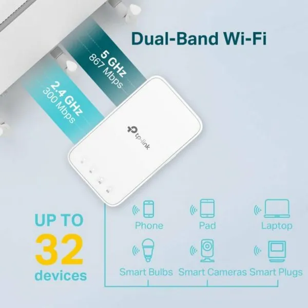 Wi-Fi Vahvistin TP-Link RE300