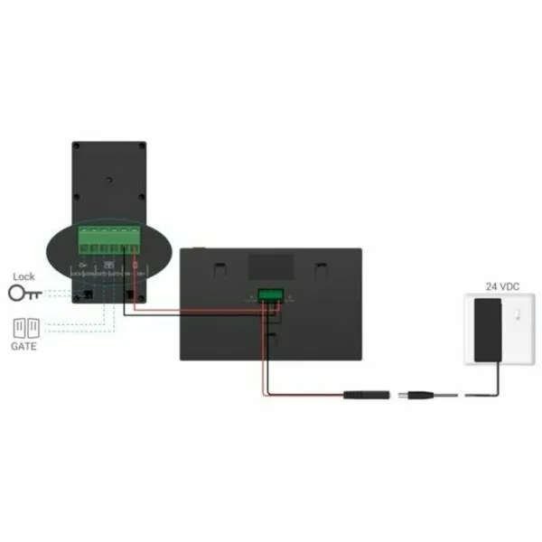 Antenn Ezviz