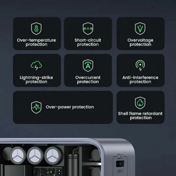 Valvekaamera Ugreen 35042 Hall
