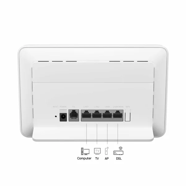 Ruuter Huawei B636-336