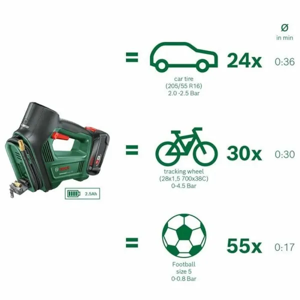 Õhukompressor BOSCH Universalpump Roheline