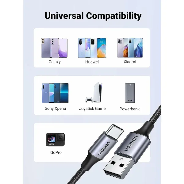Кабель USB A — USB-C Ugreen 6957303861286 Серый 2 m