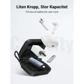 Kameralaukku Ugreen 40816