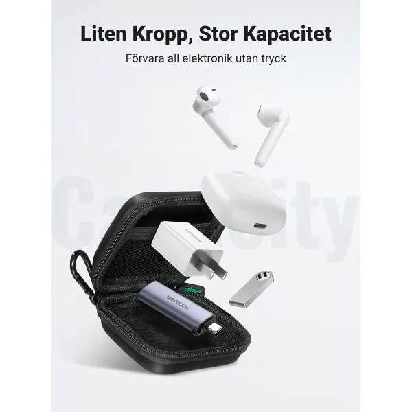 Kaameraümbris Ugreen 40816