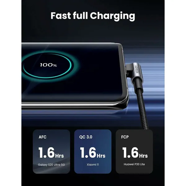 USB A - USB-C kaapeli Ugreen 50942 Musta 2 m