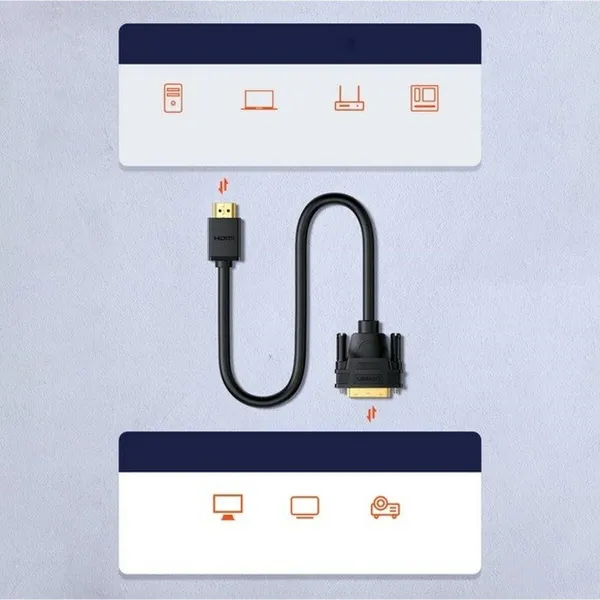 HDMI uz DVI Kabelis Ugreen 11150