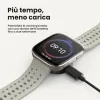 Nutikell Amazfit Bip 6 Punane 1,97