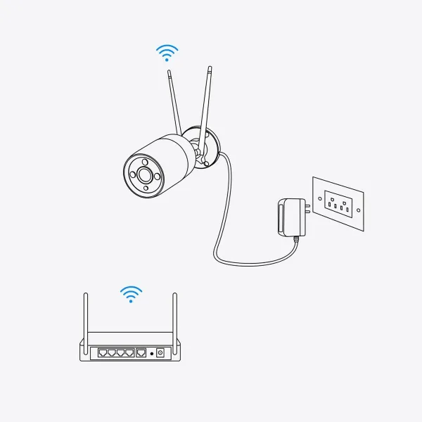 Valvekaamera Reolink W430