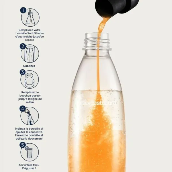 Sodas automāts sodastream
