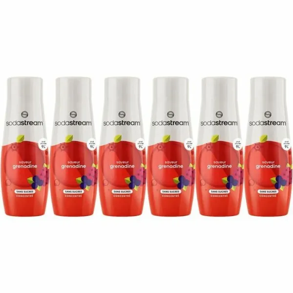 Mulliveemasin sodastream
