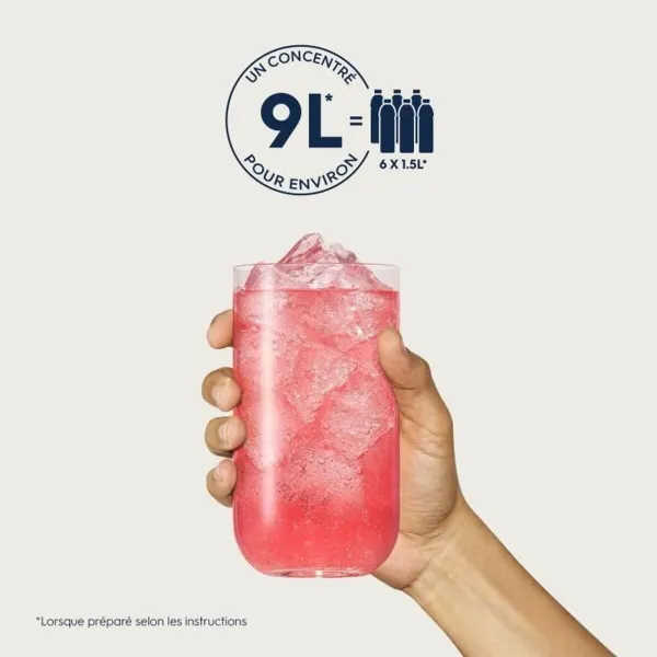 Mulliveemasin sodastream