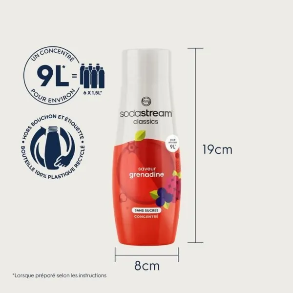 Mulliveemasin sodastream