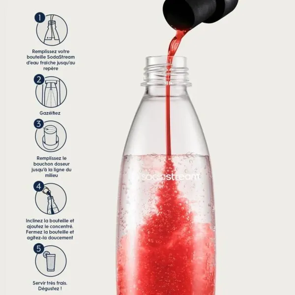 Sodos aparatas sodastream