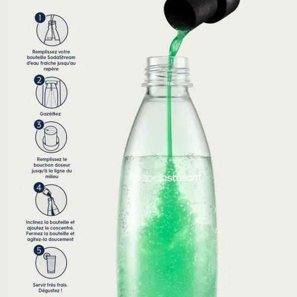 Soodakone sodastream