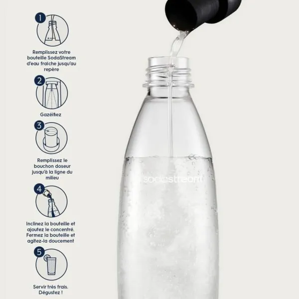 Sodas automāts sodastream