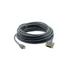 Адаптер DVI-D—HDMI Kramer C-HM/DM-10