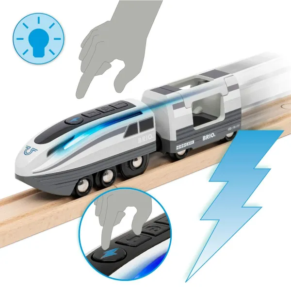 Klassikaline Brio Turbo Train