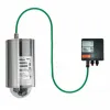 Valvekaamera Axis Q6075