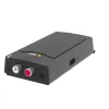 Audioprotsessor Axis C8110