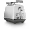 Leivänpaahdin DeLonghi