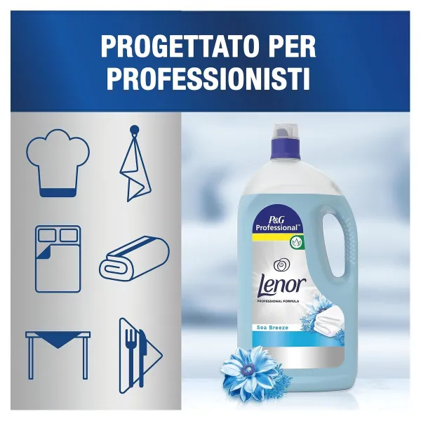 Audinių minkštiklis Lenor LENOR PROFESIONAL