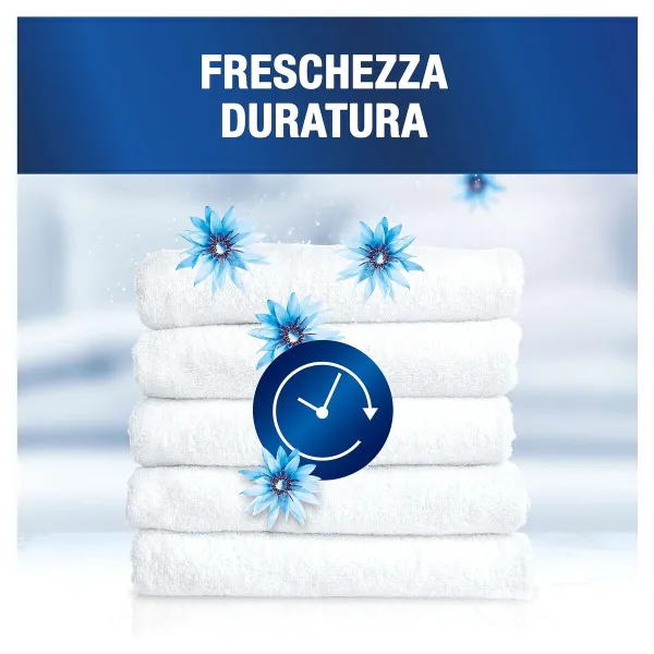 Audinių minkštiklis Lenor LENOR PROFESIONAL