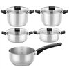 Casserole Monix M240002