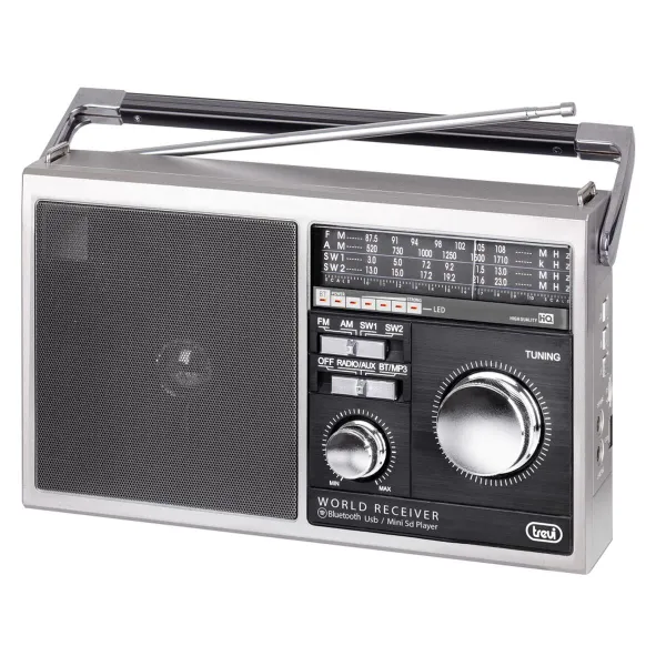 Raadio Trevi 0074910 Kinkekarp