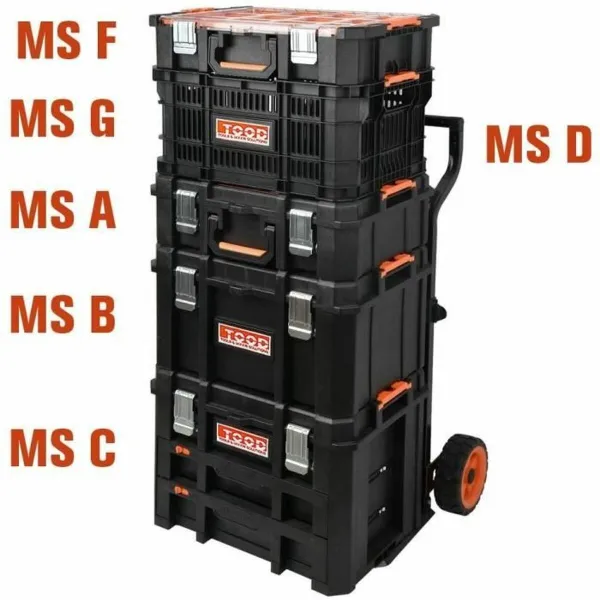 Toolbox TOOD