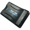 Multimode Media Converter GBC 14280092