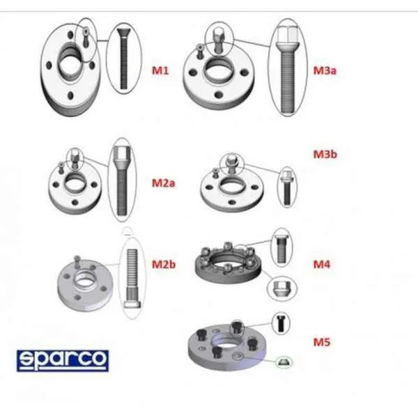 Separator Set Sparco S051STB05