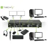 Переключатели KVM Techly DP-KVM2