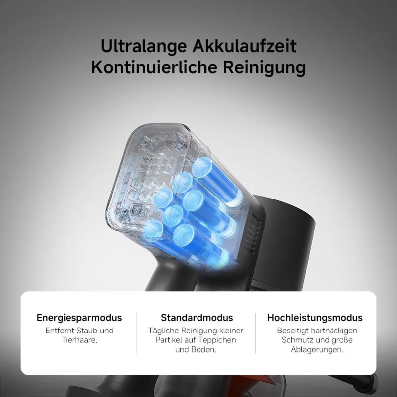 Nūjveida Putekļu Sūcējs Xiaomi BHR8828EU 450 W