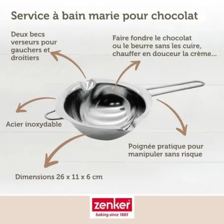 Segamiskauss Zenker