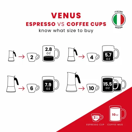 Vanhanaikainen Italialainen Mokkapannu Bialetti New Venus Alumiini 6 Kupit 0,24 l