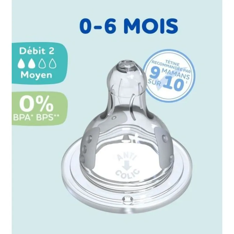 Pullon nänni Dodie 4 osaa