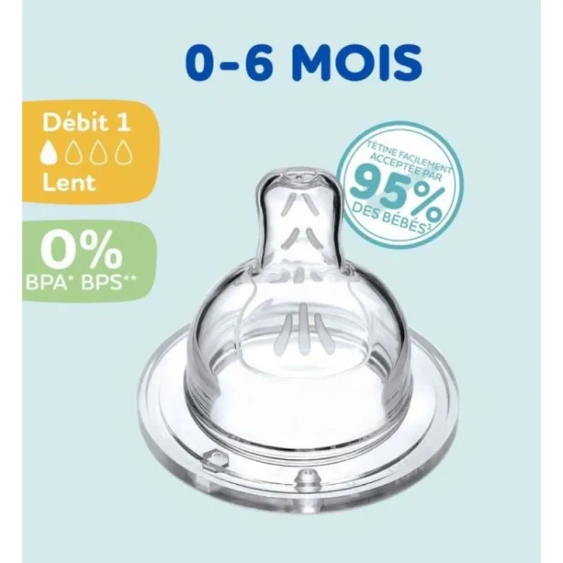 Pullon nänni Dodie 4 osaa