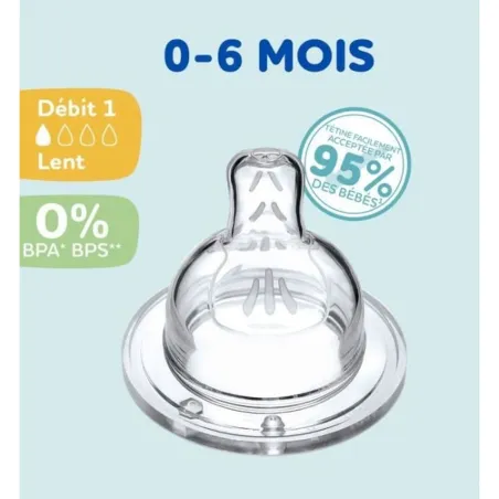 Pullon nänni Dodie 4 osaa