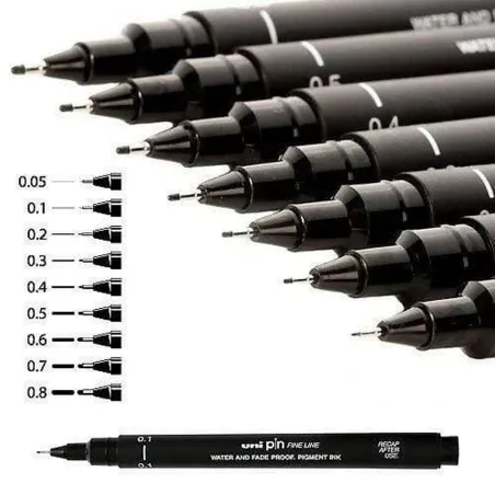 Permanentais marķieris Uni-Ball PIN02-200(S) Melns 12 Daudzums