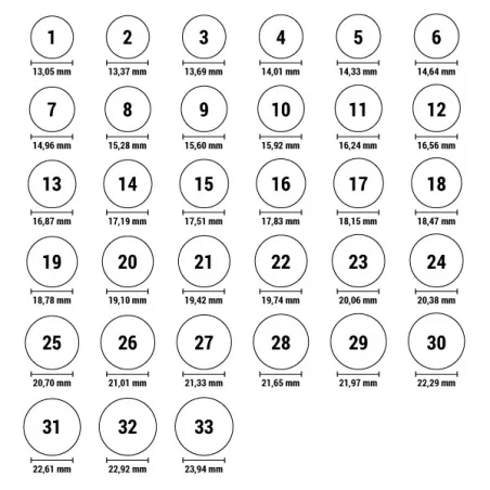 Sieviešu Gredzens LIU JO LJ2440M18 18 Rozā zelts Zils